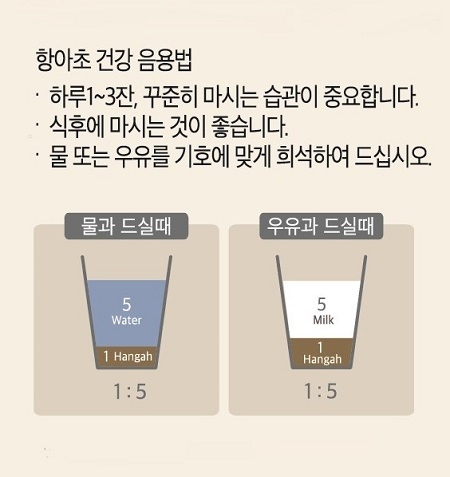 항아초100%-5대1 음용법.jpg